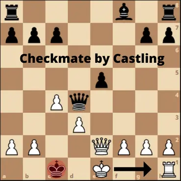 King Checkmating Another King by Castling