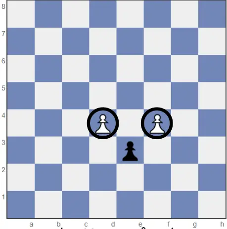 Pawn diagonal movement while capturing