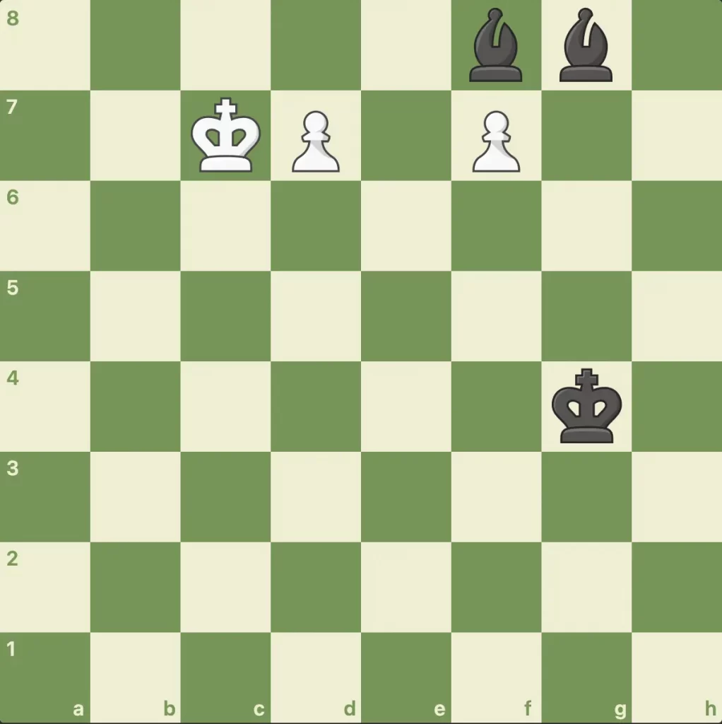 How Do Pawns Move In Chess