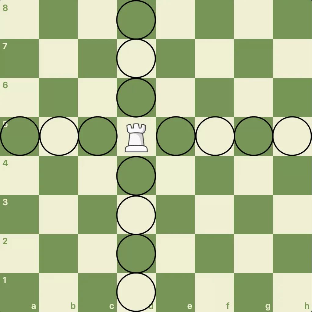 Rook moves in chess